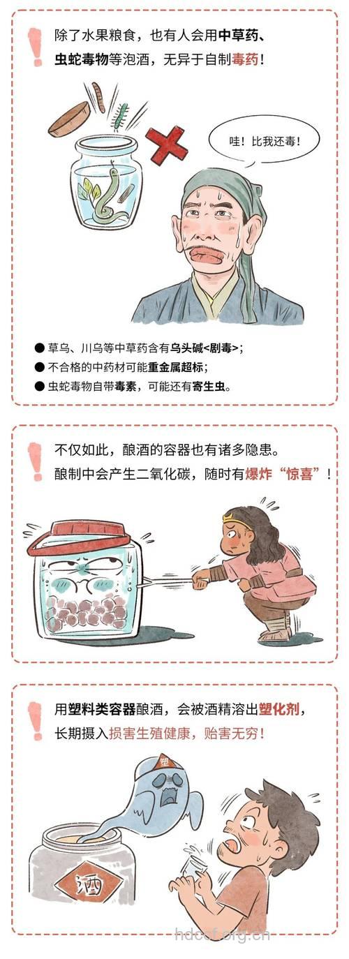 药酒中毒 谨慎四类药材