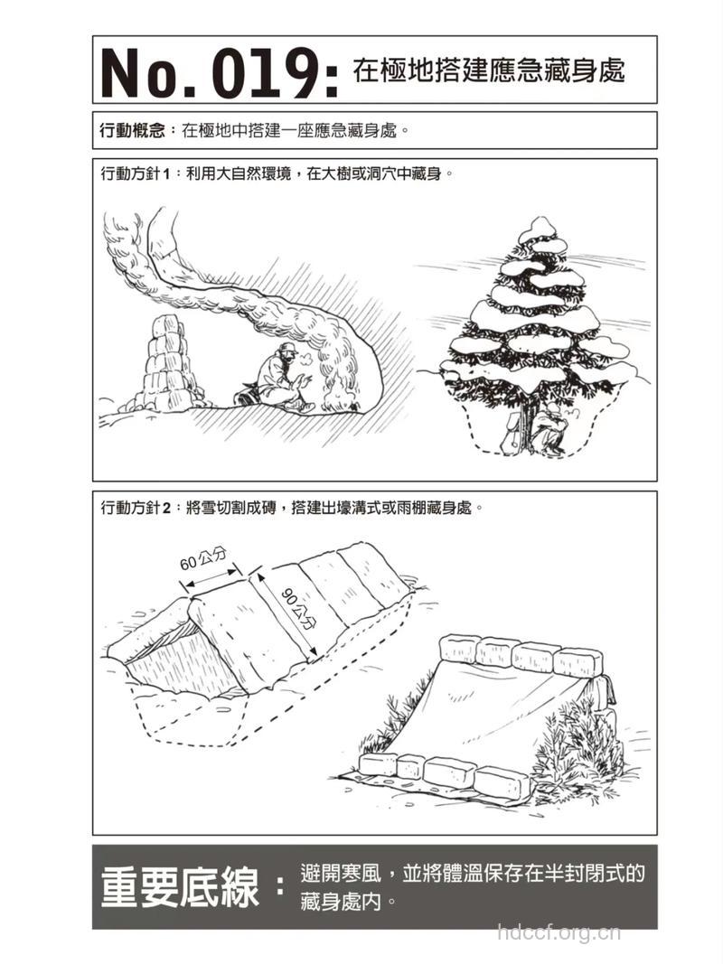野外掉进沼泽地逃生法则