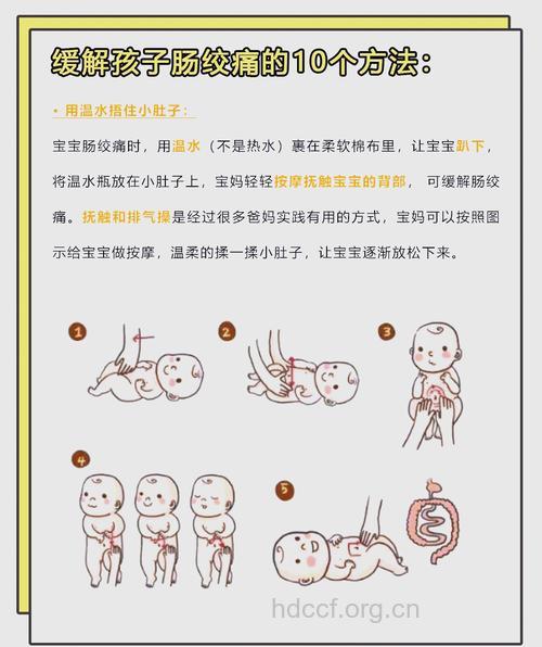 推荐 急性腹痛的急救方法
