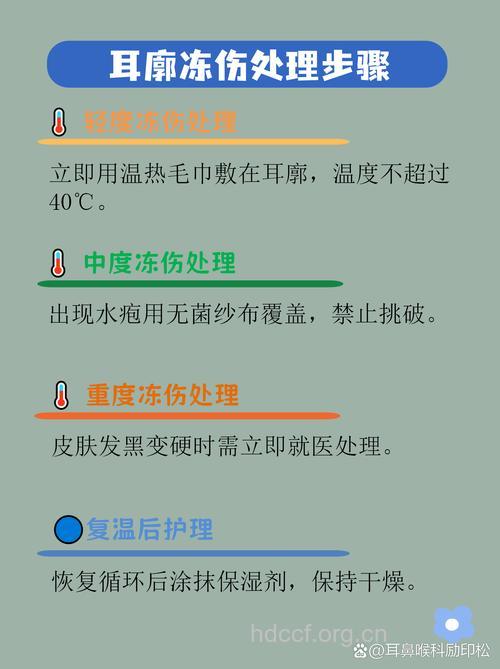 寒冬如何慎防耳朵冻伤