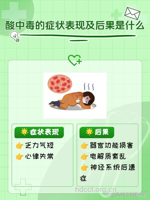 氯酸钠中毒症状与急救