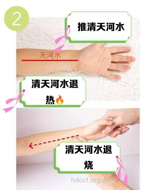 中医怎么从里到外补水方法