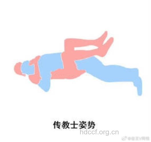 夫妻“爱爱”时昏厥急救法