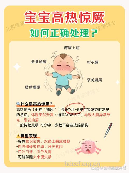 小孩抽风该如何急救?