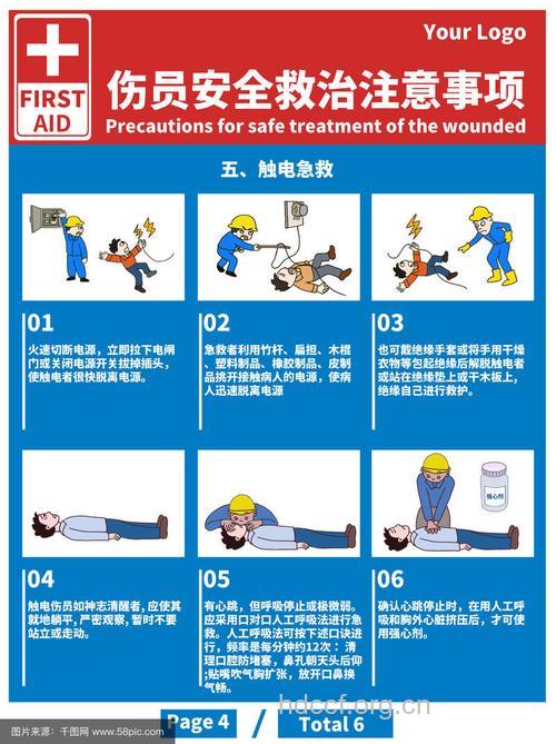 遭遇触电与雷击应如何急救