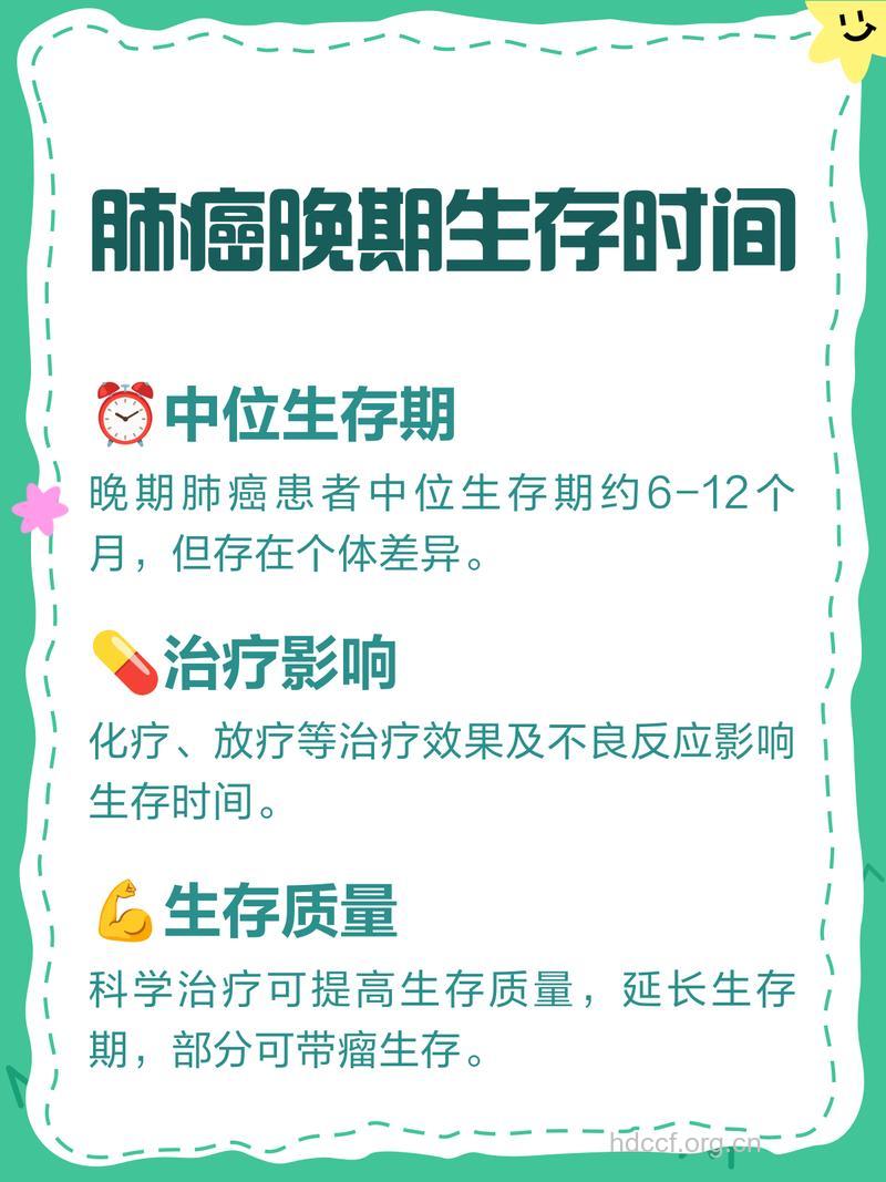 肺癌患者延长生命的3方面