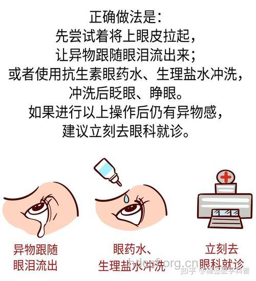 眼睛受到伤害该如何急救
