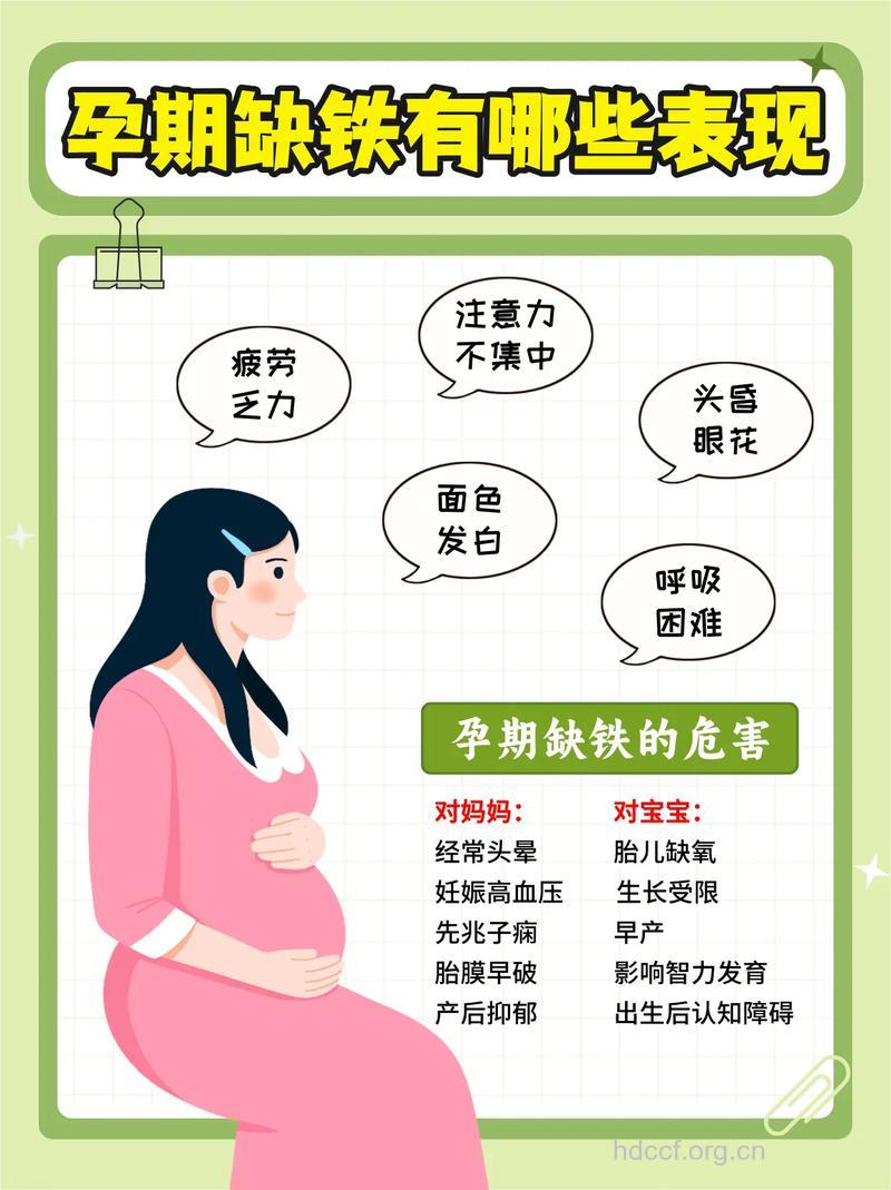 怀孕期莫盲目补铁 小心中毒