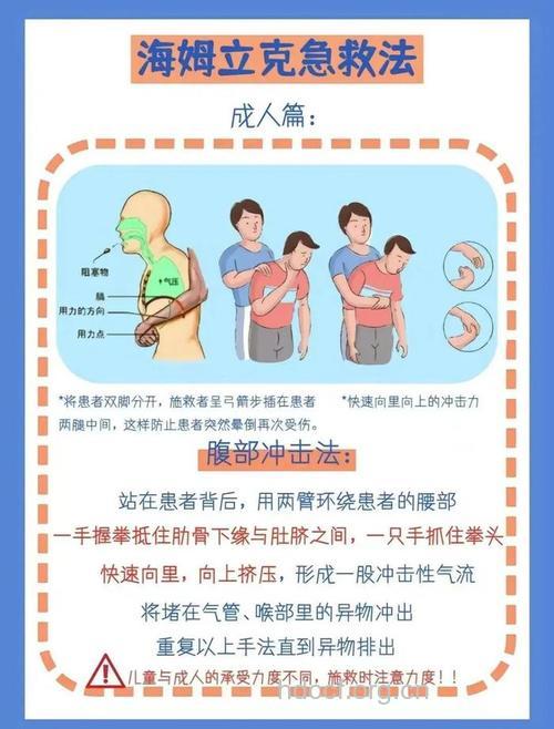 发现服毒的急救方法