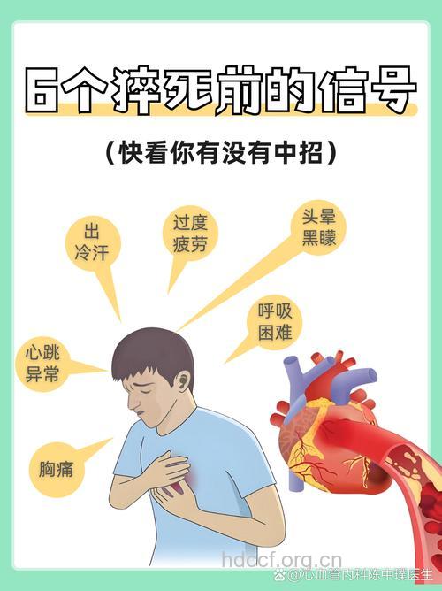高血压患者当心性猝死