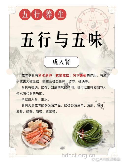 “咸入肾” 如何掌握个度?