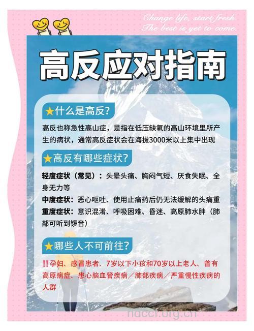 外出旅途 高山反应如何解决