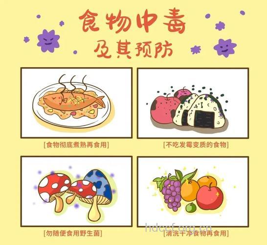 夏季注意防食物中毒