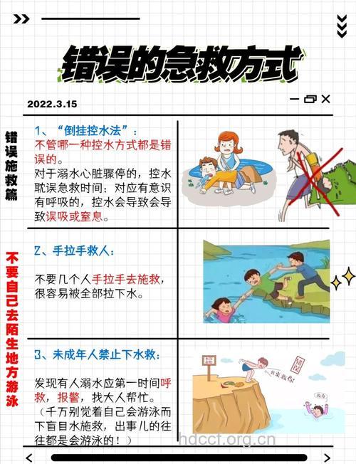 儿童落水后如何急救?