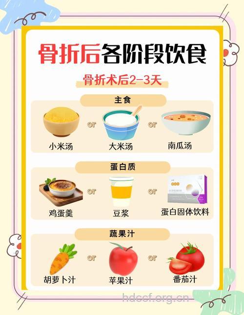 骨折病人的阶段食疗方