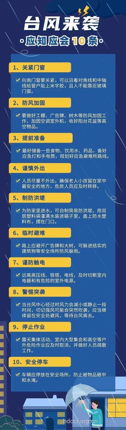 居民防范台风的措施