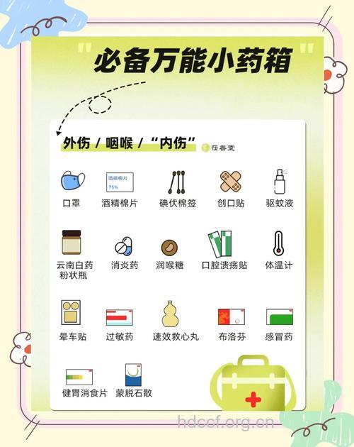 旅游必备急救常识