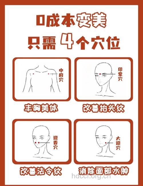 按摩哪些穴位有助于美容