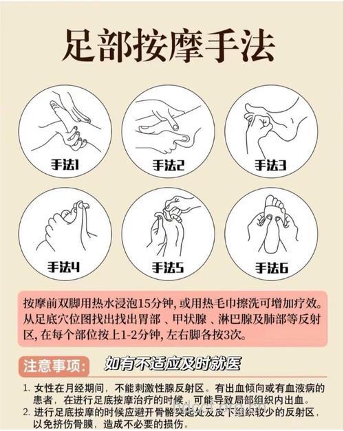 中医怎么进行脚心按摩美容