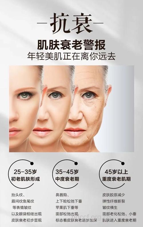 电脑族有哪些防衰抗皱方法