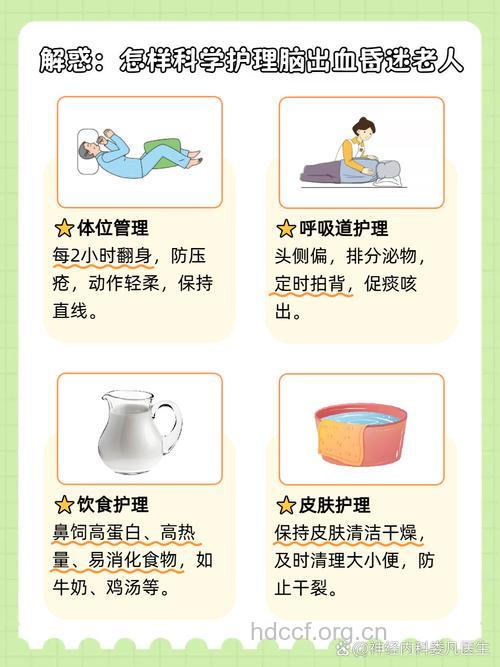 关于脑出血有什么护理原则
