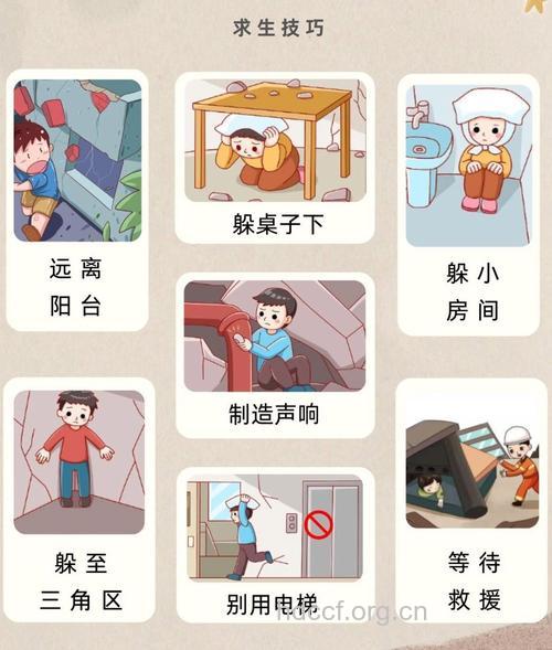 地震来临前应准备什么?