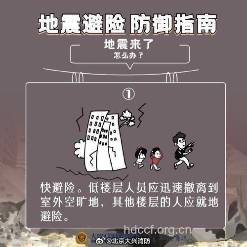 地震来临时,什么时候关火?