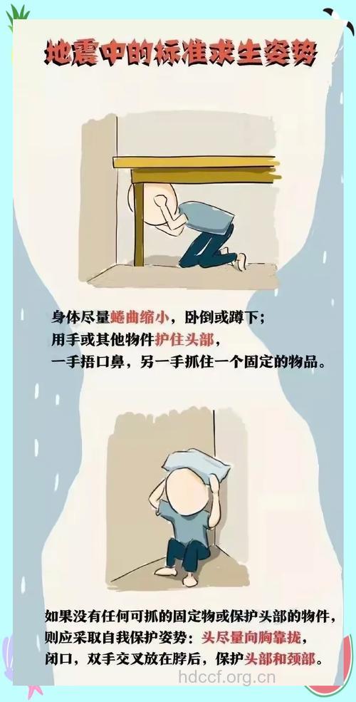 户外遇到地震怎么办?