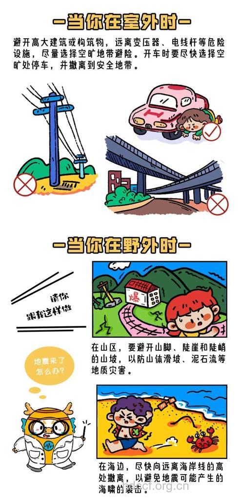 在户外或野外要如何避震?