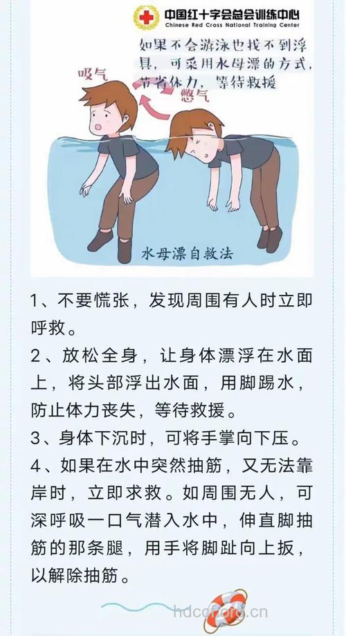 如何救助溺水自杀者?