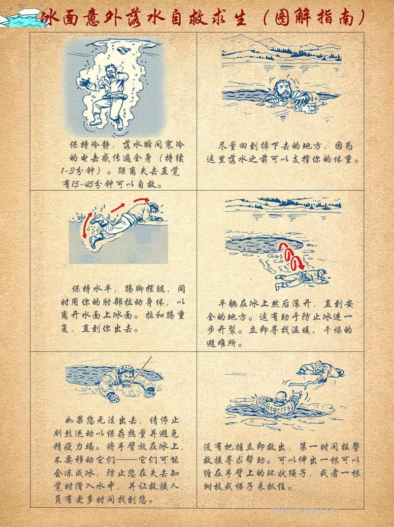 必学技：落水后的求生技能