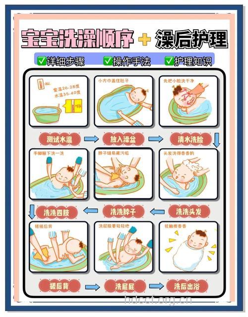 洗澡急救有哪些注意事项