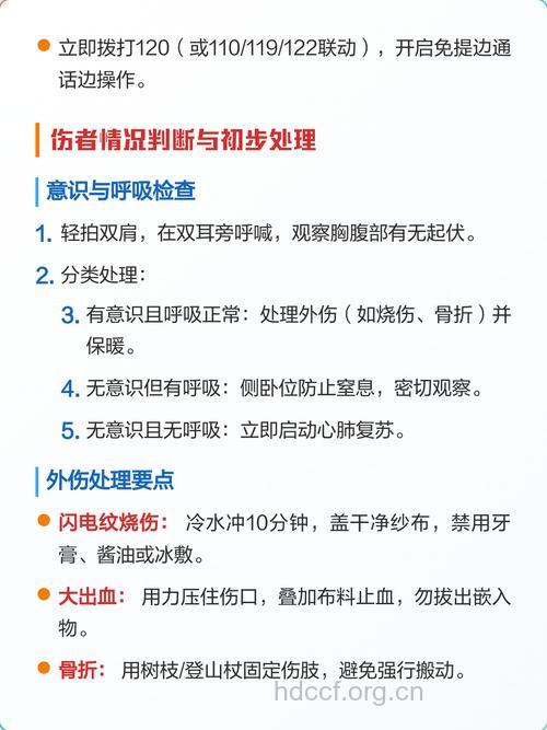 被雷击伤如何急救?