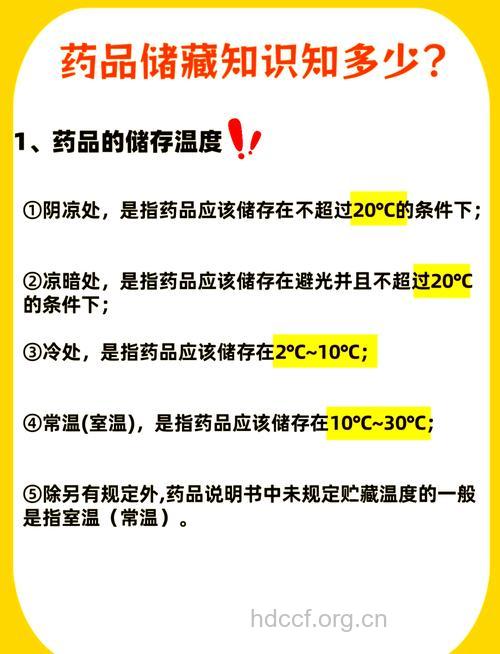 关于药物有什么储备方法