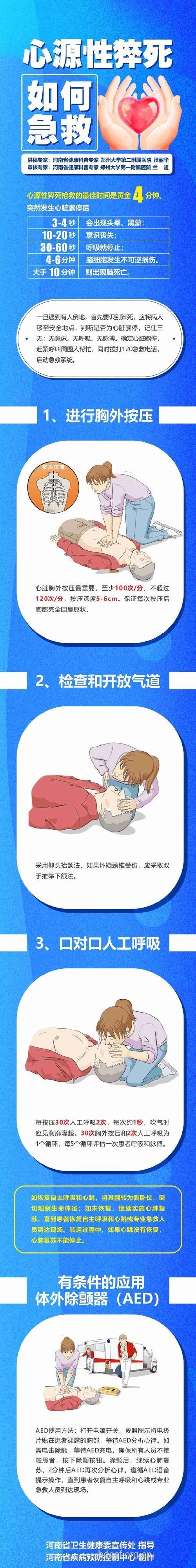 心脏性猝死如何急救