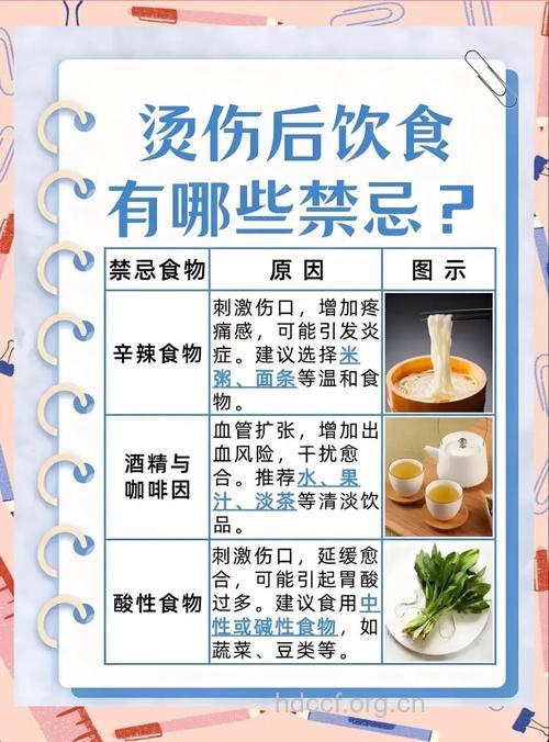 火灾烧伤患者饮食护理