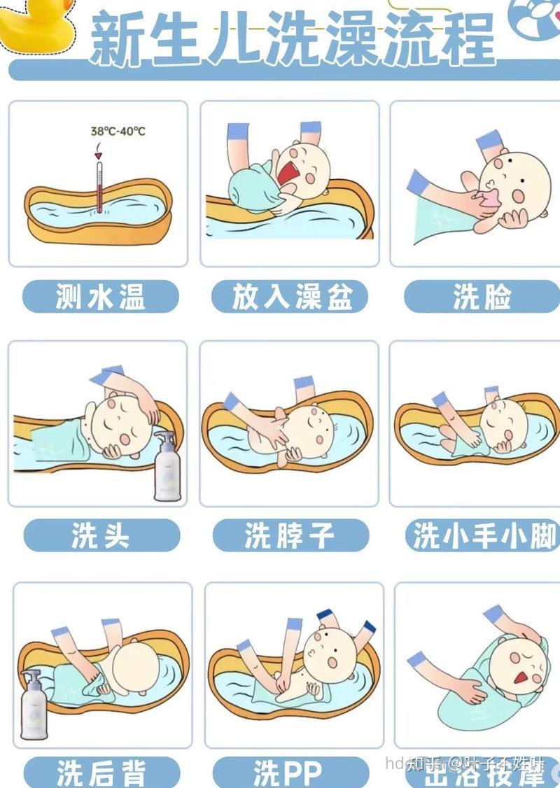 洗澡时晕倒的急救处理方法有哪些