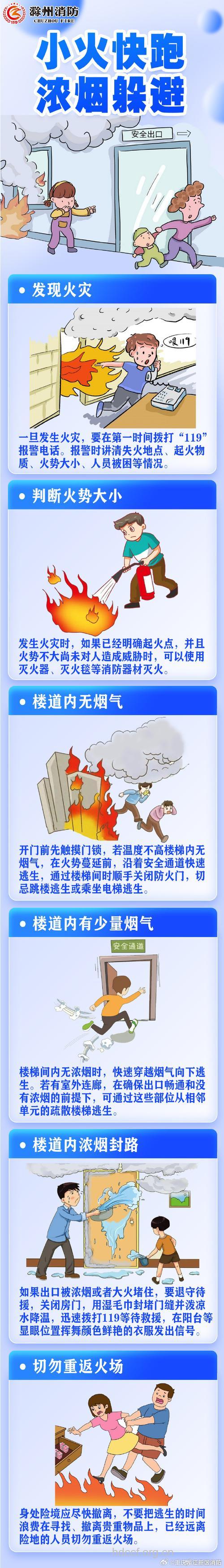 火灾逃生时要注意防范烟尘