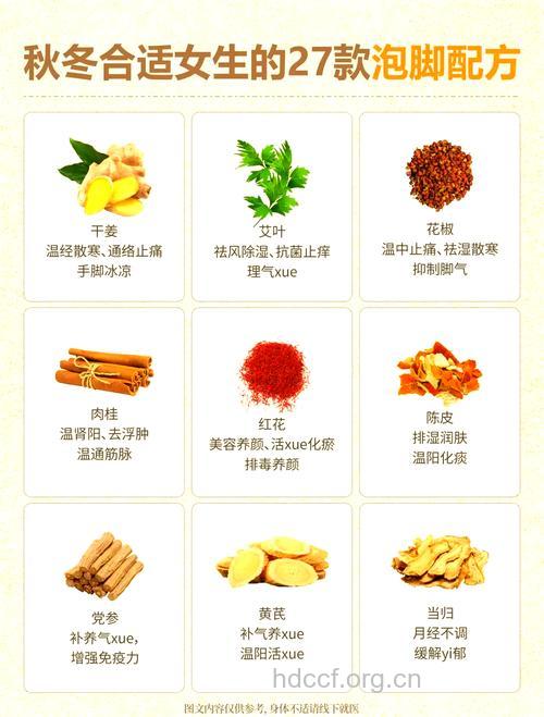 泡脚有方法 中医常用泡脚秘方推荐