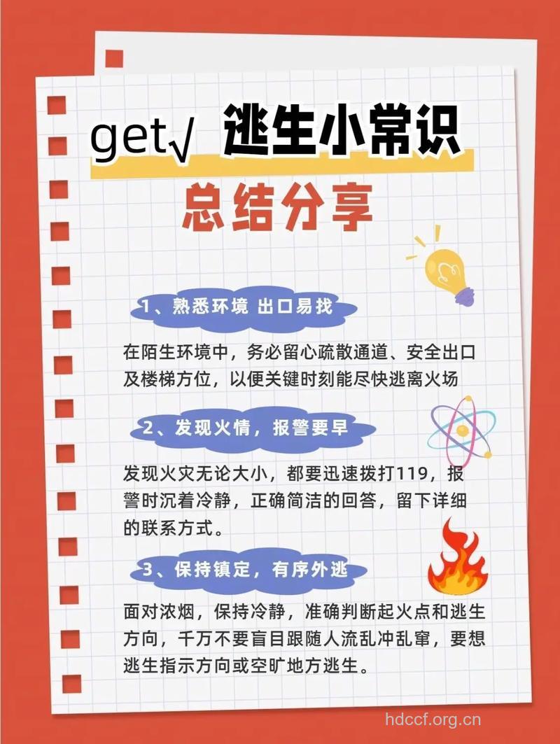 火灾自救四字诀