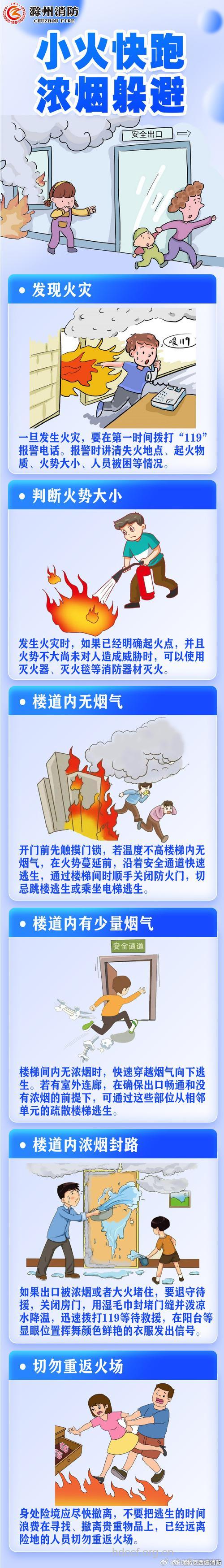 火灾逃生常见错误做法