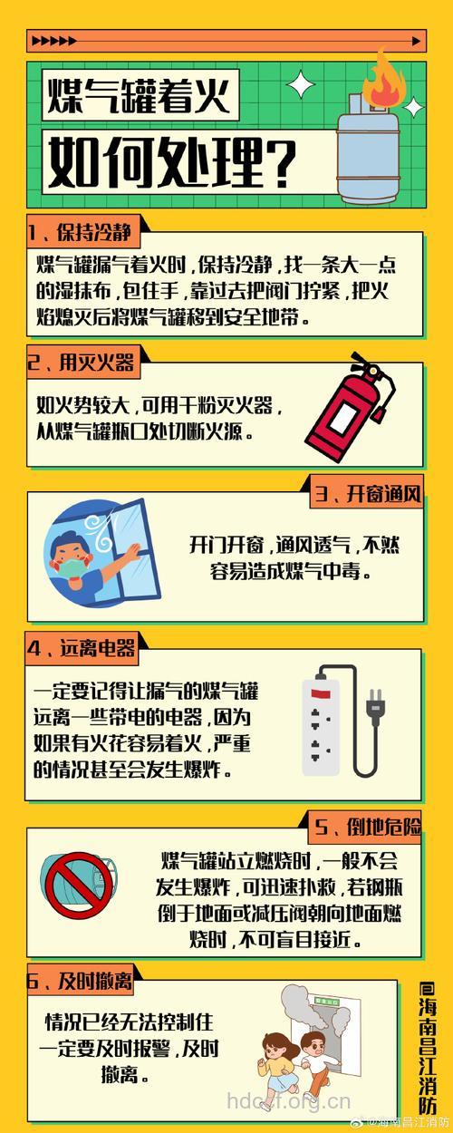 家用电器着火后怎样扑救?