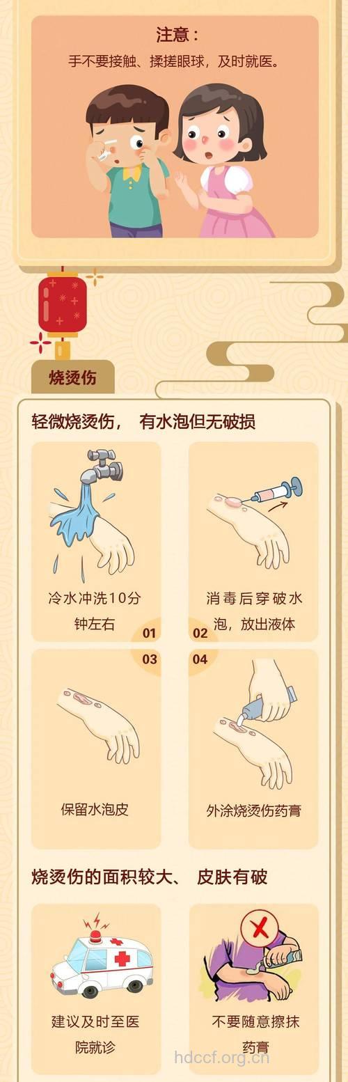 儿童鞭炮炸伤防护治疗急救常识