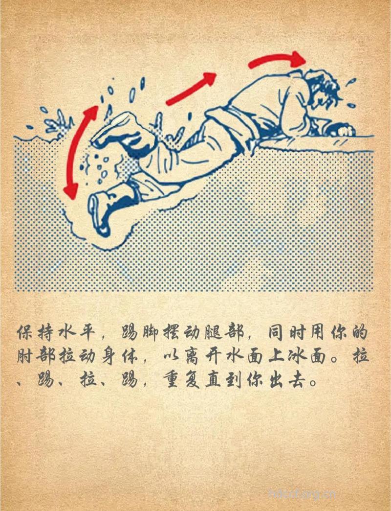 如何救助洪灾时的落水者?