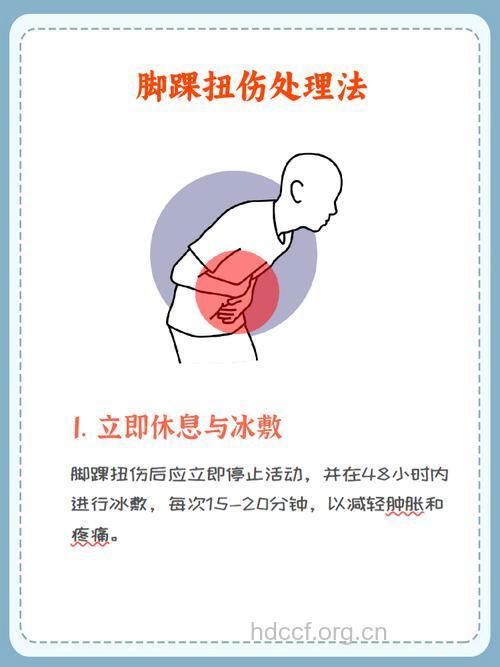 冬季运动扭伤怎么办