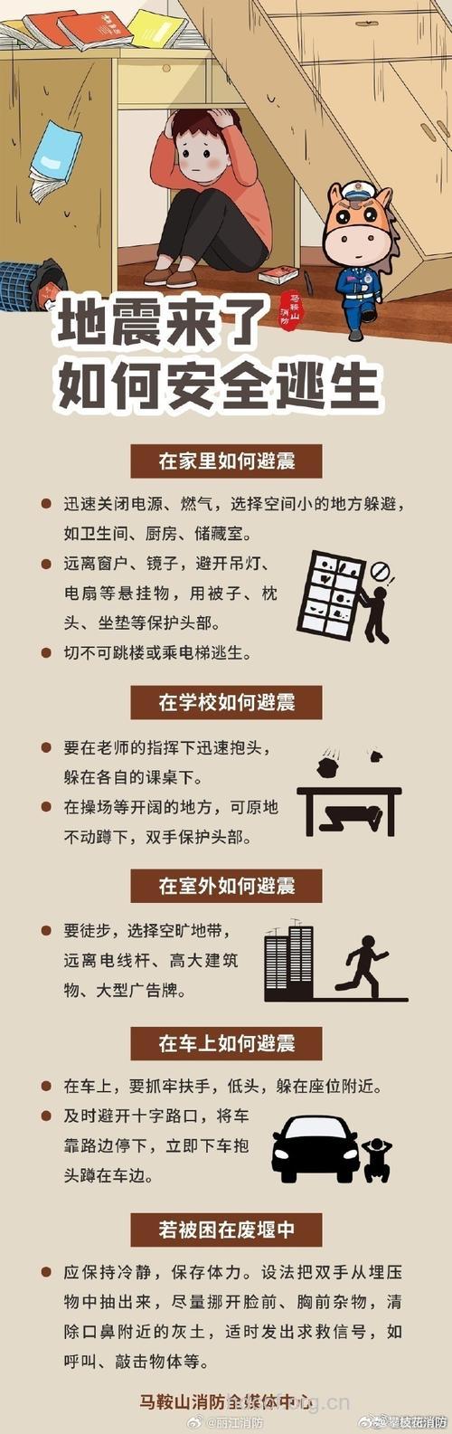 各种情境下的避震要点
