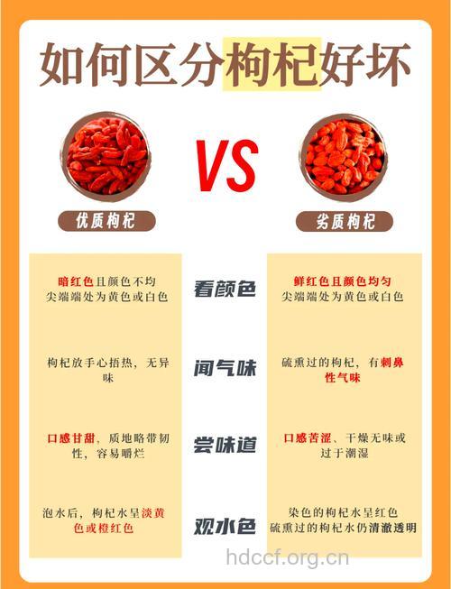 如何辨别枸杞的好坏
