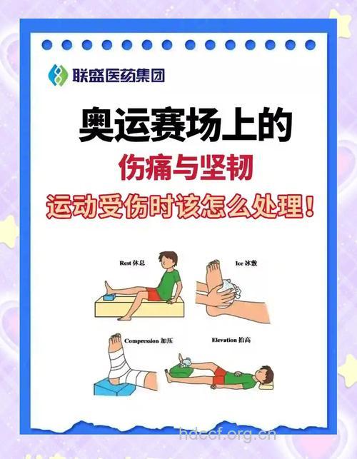 运动损伤现场怎么进行急救