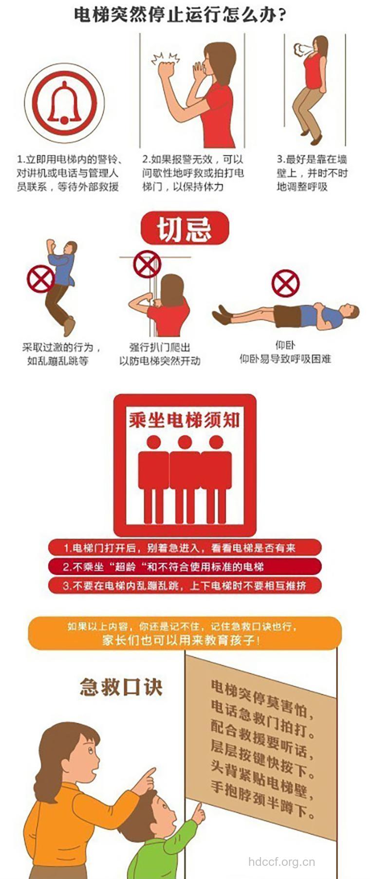 乘电梯遇险如何紧急处理
