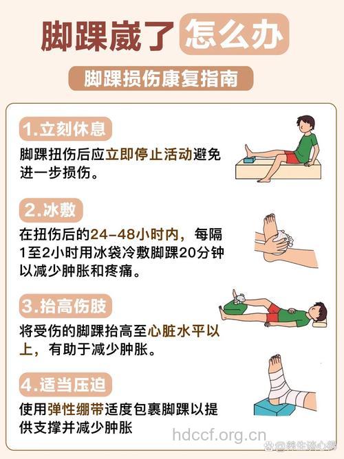 脚脖子扭伤要如何急救